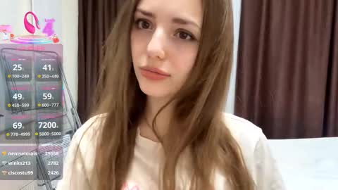 Alice online show from January 2026 01:49:01 PM