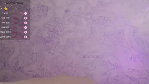 Ellen online show from March 2025 06:32:01 AM