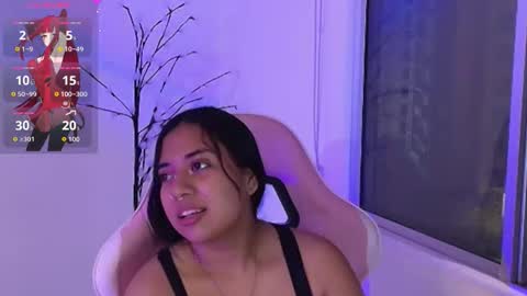 Aly online show from April 2026 12:13:01 AM