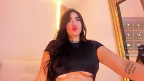 alyssa online show from February 2026 06:58:01 AM