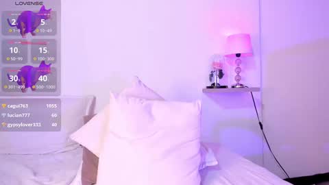 Luisa online show from March 2025 04:17:02 AM