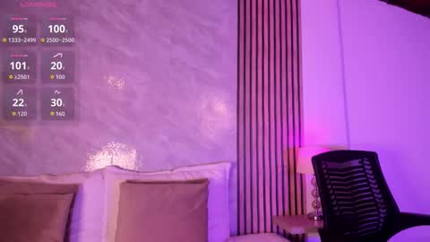 Luisa online show from February 2026 01:55:01 AM