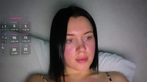Snapshot of amandaarose chatting on April 2026 06:08:02 PM Amanda Rose online show from April 2026 06:08:02 PM