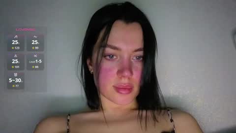Snapshot of amandaarose chatting on May 2026 06:57:01 PM Amanda Rose online show from May 2026 06:57:01 PM