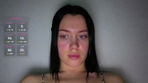Snapshot of amandaarose chatting on May 2026 06:24:02 PM Amanda Rose online show from May 2026 06:24:02 PM