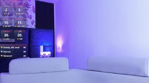 Snapshot of amarettho chatting on February 2025 05:29:01 PM Emily online show from February 2025 05:29:01 PM