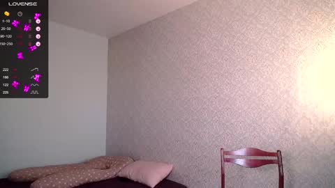 Snapshot of ambrosia_nectar chatting on May 2026 12:23:02 PM 25 WEEK Princess Linnea online show from May 2026 12:23:02 PM