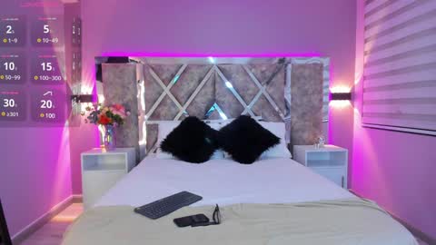 Ammy Jones online show from January 2025 07:45:02 PM