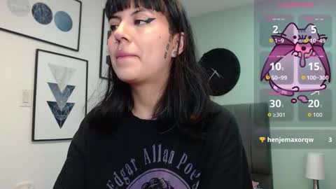 Amy 3 online show from March 2026 05:00:02 AM