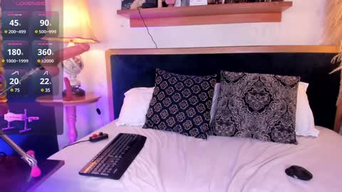 Little Slut Nicolee online show from January 2025 08:32:01 PM