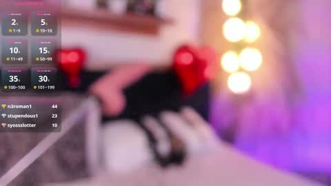 Little Slut Nicolee online show from February 2025 11:49:01 PM