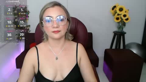 Snapshot of ana_hotmilf chatting on May 2026 12:05:01 AM Ana online show from May 2026 12:05:01 AM