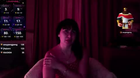 ANABELLOVEE online show from January 2025 12:35:02 AM