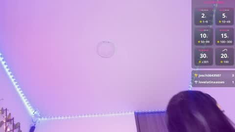 Anais online show from April 2026 10:04:01 PM