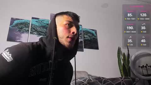 Angel online show from November 2025 04:56:01 AM