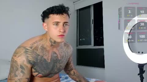 angel_boy01 online show from July 2026 12:35:02 AM