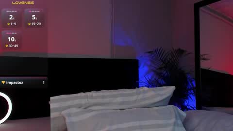 Snapshot of angelbell19 chatting on October 2025 03:03:02 AM angelbell19 online show from October 2025 03:03:02 AM