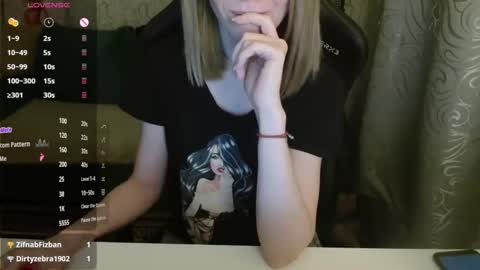 AngelCute32 online show from April 2026 05:29:01 PM