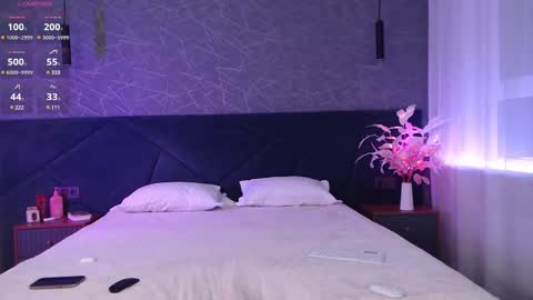 Angelina online show from February 2025 05:06:01 PM