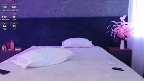 Angelina online show from February 2025 01:05:01 AM