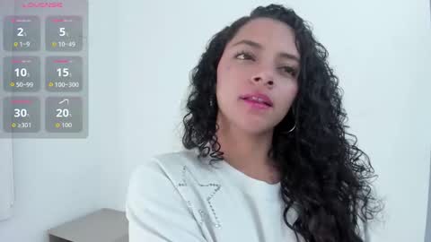 Snapshot of angelitafrodita chatting on November 2025 11:21:01 AM A F R O D I T A online show from November 2025 11:21:01 AM