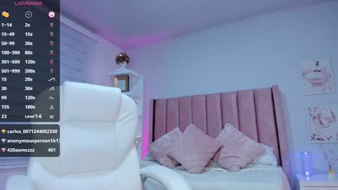 Ania online show from January 2025 03:53:02 AM