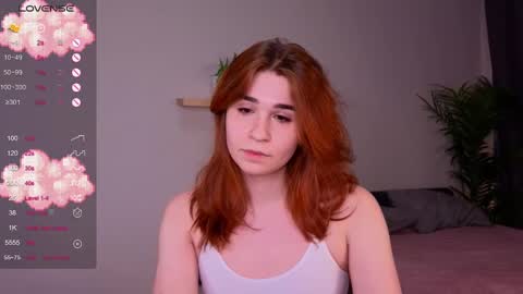 Snapshot of ann_couette chatting on February 2025 11:06:02 AM Im Ann welcome in my room PVT is open online show from February 2025 11:06:02 AM