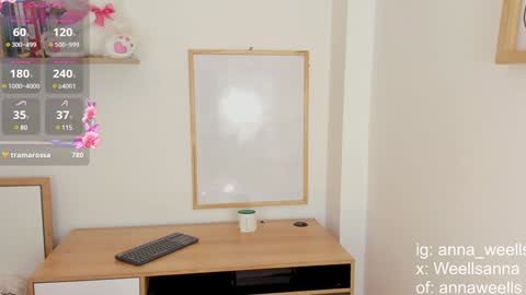  Anna Weells  online show from February 2025 12:53:02 AM