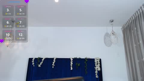 Snapshot of annhouston_ chatting on December 2024 05:08:01 PM Ann online show from December 2024 05:08:01 PM