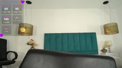 Snapshot of annhouston_ chatting on February 2025 06:08:02 PM Ann online show from February 2025 06:08:02 PM