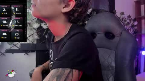 Anny online show from January 2026 04:06:02 AM