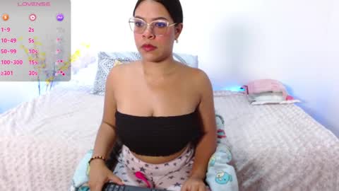 Anny online show from January 2025 10:28:01 PM