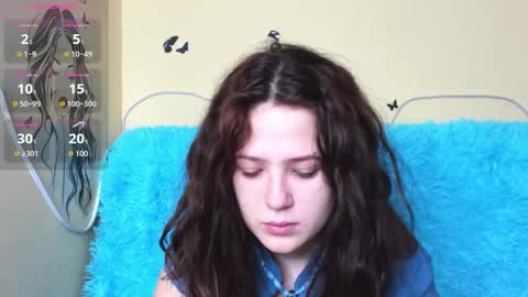 Anora online show from February 2026 08:08:02 AM