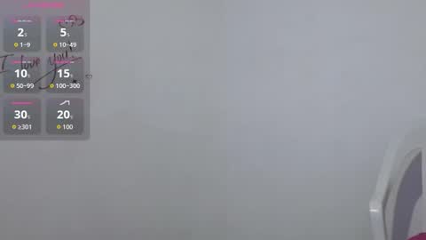 Antonella online show from November 2025 12:21:02 AM