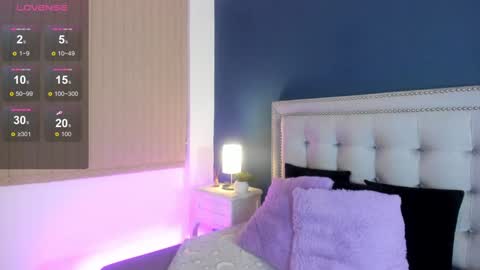 Sarah online show from December 2024 12:14:02 PM