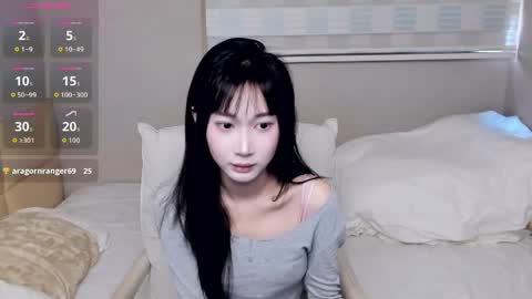 Snapshot of antoniaina chatting on May 2026 06:18:01 AM Aina online show from May 2026 06:18:01 AM