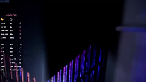 MissSophiaSpecter online show from January 2026 05:07:01 PM