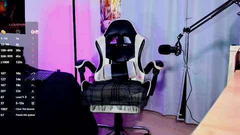 MissSophiaSpecter online show from April 2026 07:58:02 PM