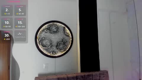 April SC online show from April 2026 09:48:01 PM