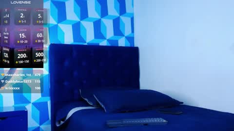 Ariies13 online show from February 2025 05:45:01 PM