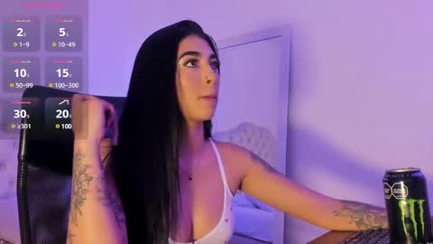 Ari Robert online show from March 2025 05:40:01 AM