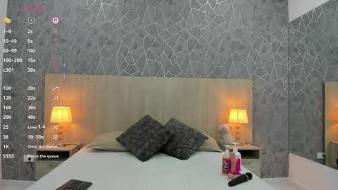 Arlet Powell online show from April 2026 02:00:02 AM