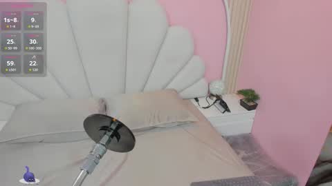 Ary  online show from January 2026 07:39:01 PM