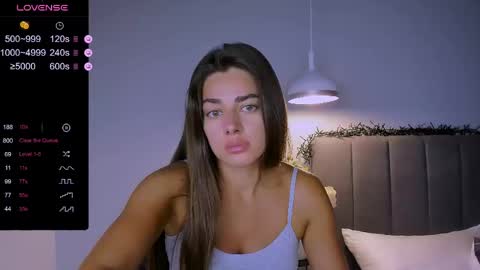 Ashley online show from April 2026 03:50:01 PM