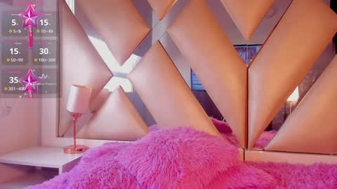 ashley_js online show from January 2025 12:54:02 PM