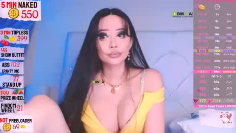  usually start stream about 10 pm PST 1 am EST  online show from April 2026 09:41:02 AM