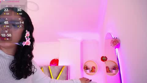 Aurora online show from March 2025 04:03:02 AM