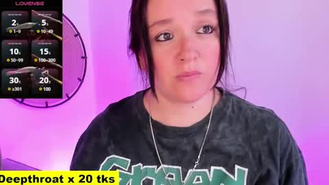 Snapshot of aurora_deep chatting on March 2025 04:57:01 PM Valeria online show from March 2025 04:57:01 PM