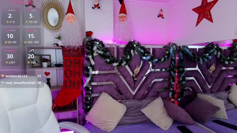 Snapshot of aurora_thomas chatting on December 2024 02:48:02 PM Aurora online show from December 2024 02:48:02 PM