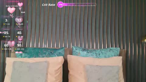 Snapshot of avalanne_ chatting on December 2025 06:47:02 PM Abby online show from December 2025 06:47:02 PM